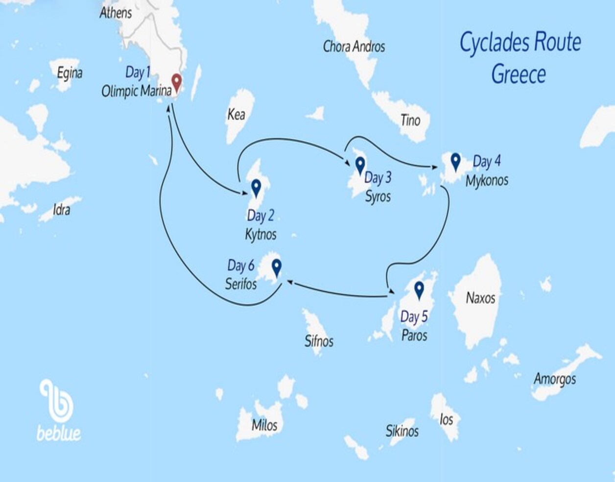 Grecee: Cyclades Islands