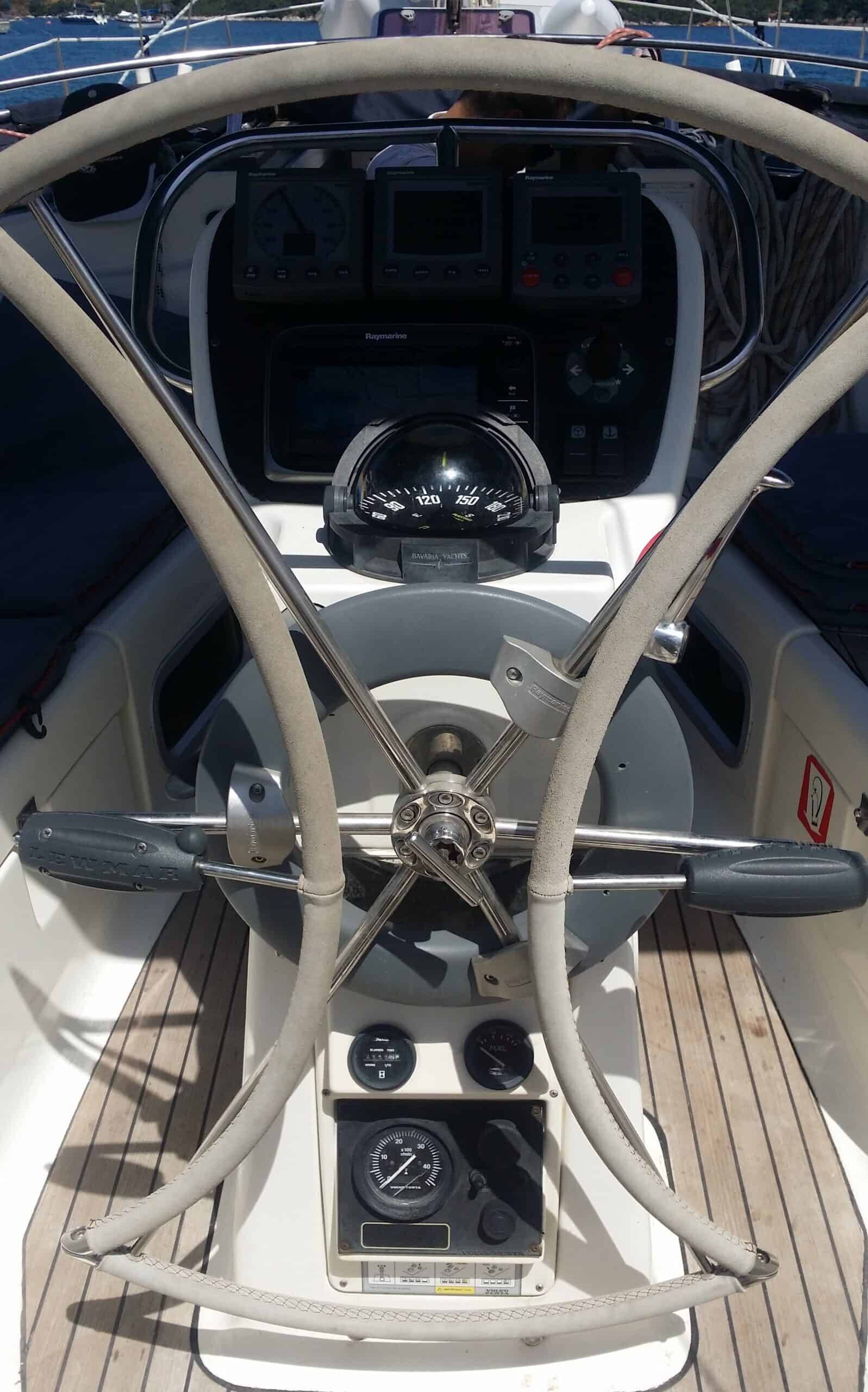 Bavaria 36, ECONOMY