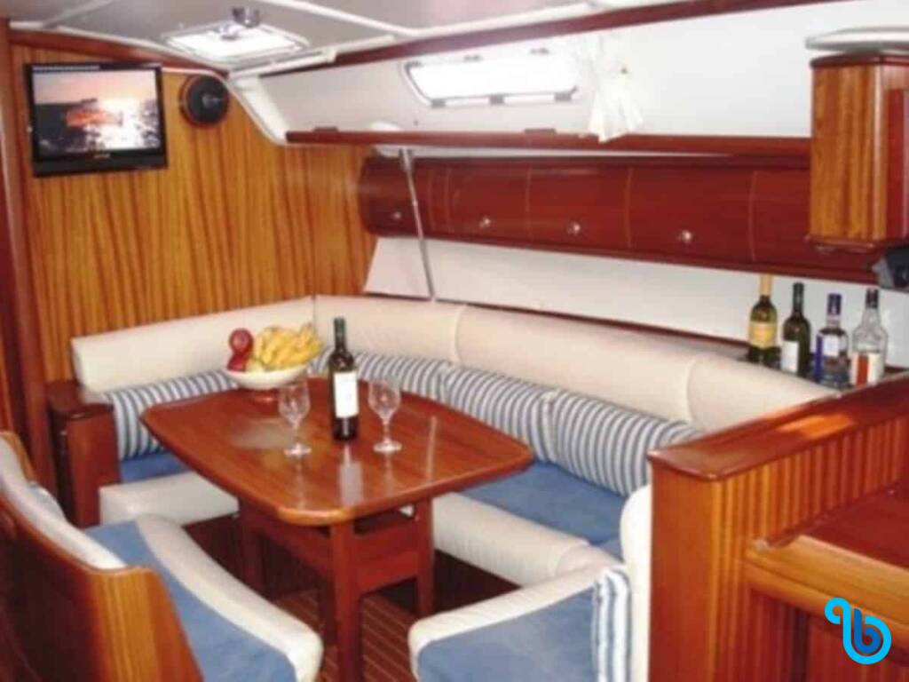 Bavaria 36, ECONOMY