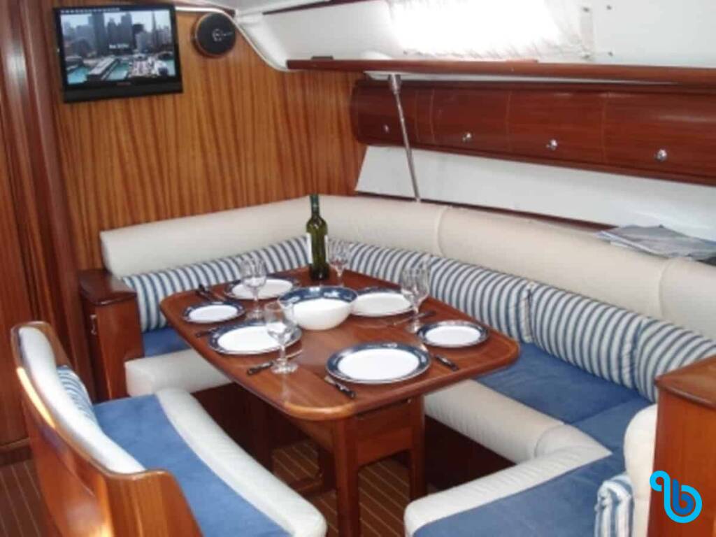 Bavaria 36, ECONOMY