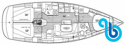 Bavaria 39 Cruiser, ECONOMY