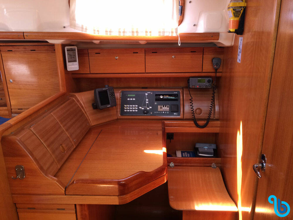 Bavaria 46 Cruiser, ECONOMY