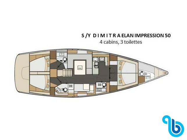 Elan 50 Impression, Dimitra