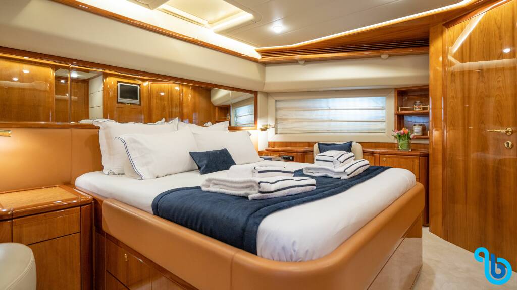 Ferretti 880, ESTIA YI