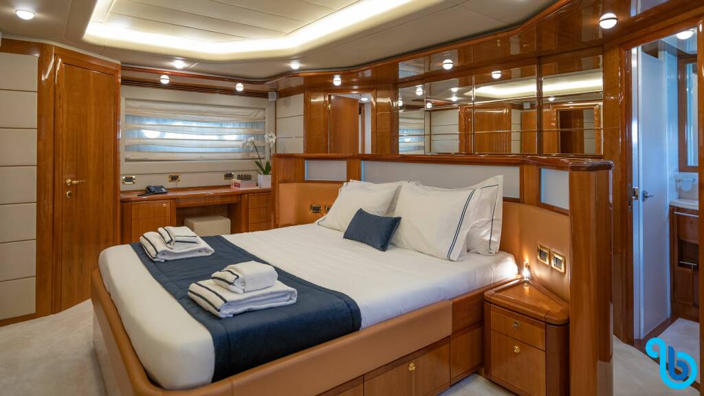 Ferretti 880, ESTIA YI