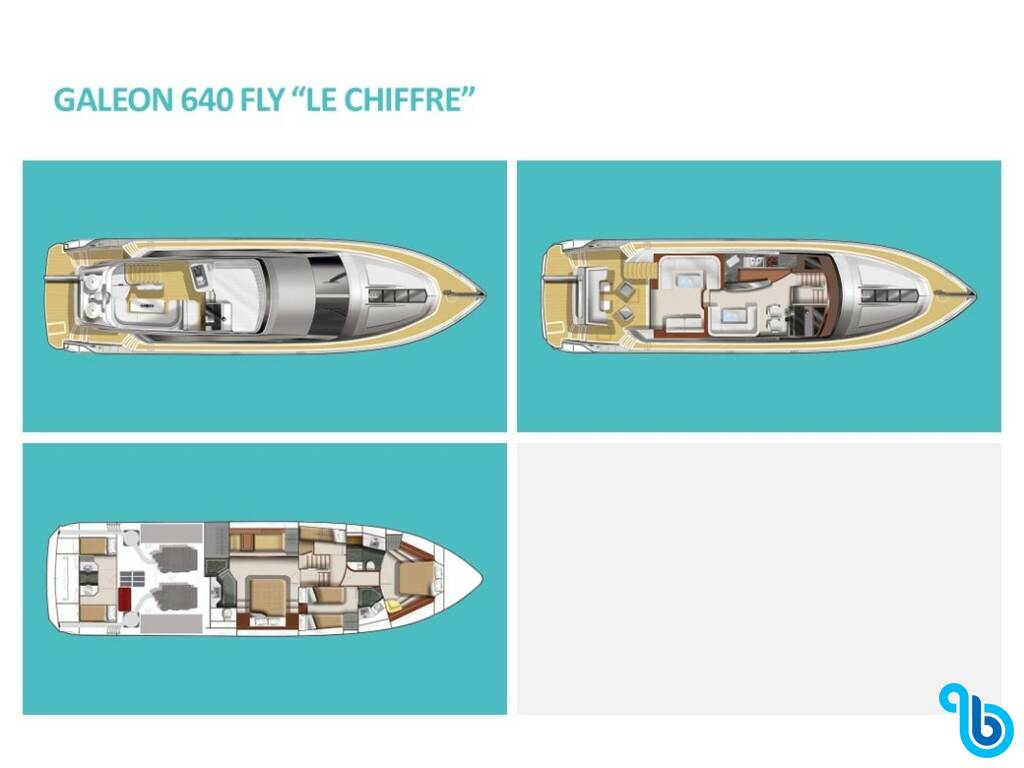 Galeon 640 Fly, Le Chiffre