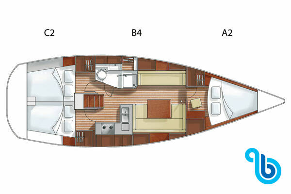 Hanse 370, Avis