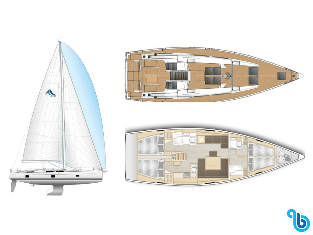 Hanse 458, Bellatrix