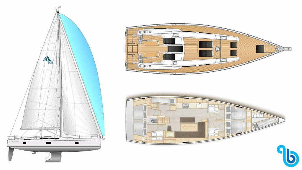 Hanse 508, Antros