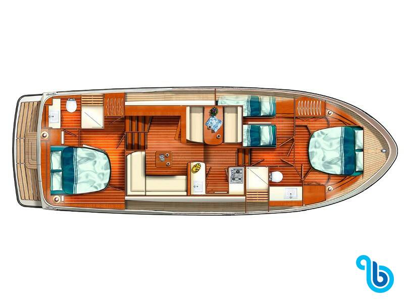 Linssen Grand Sturdy 40.0 AC, Avalon