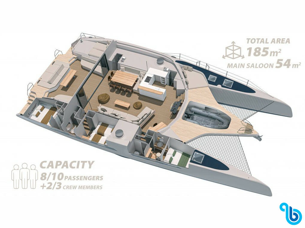 ModX 70, Ganany