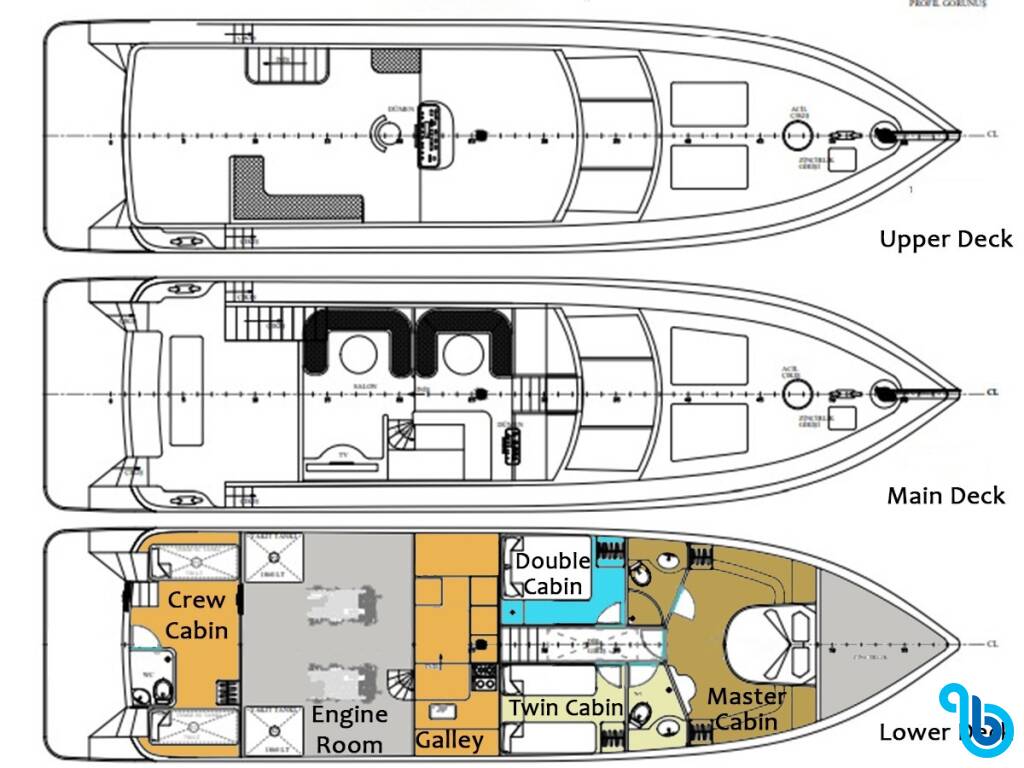 Motoryacht, Sirocco