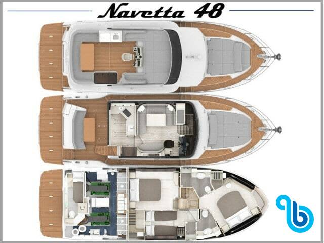 Navetta 48, AVA