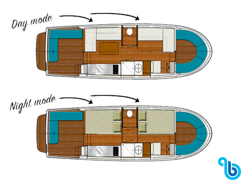 Pénichette 950E FR, 950E-1