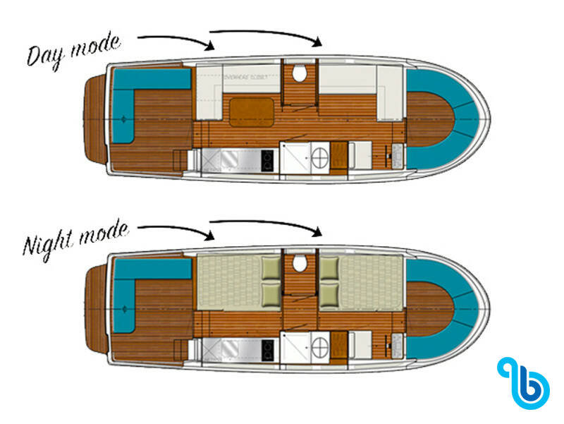 Pénichette 950E FR, 950E-4