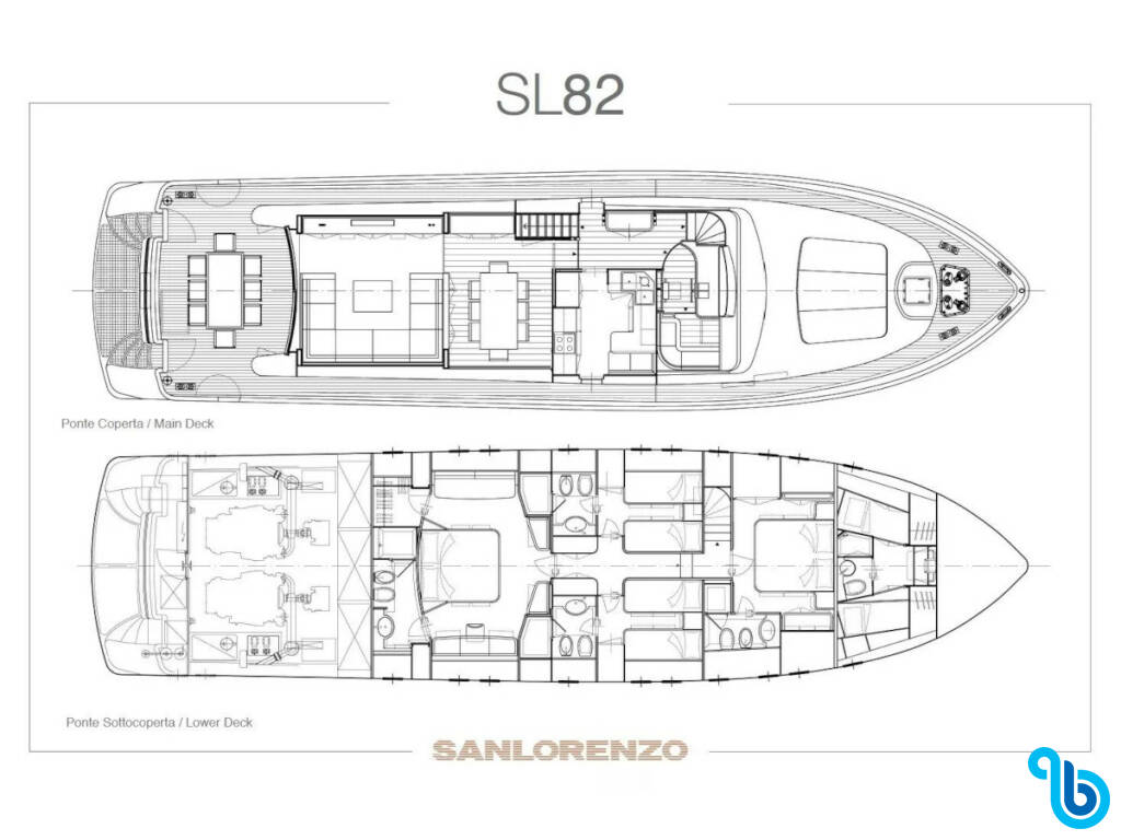 San Lorenzo SL 82, Mamma's