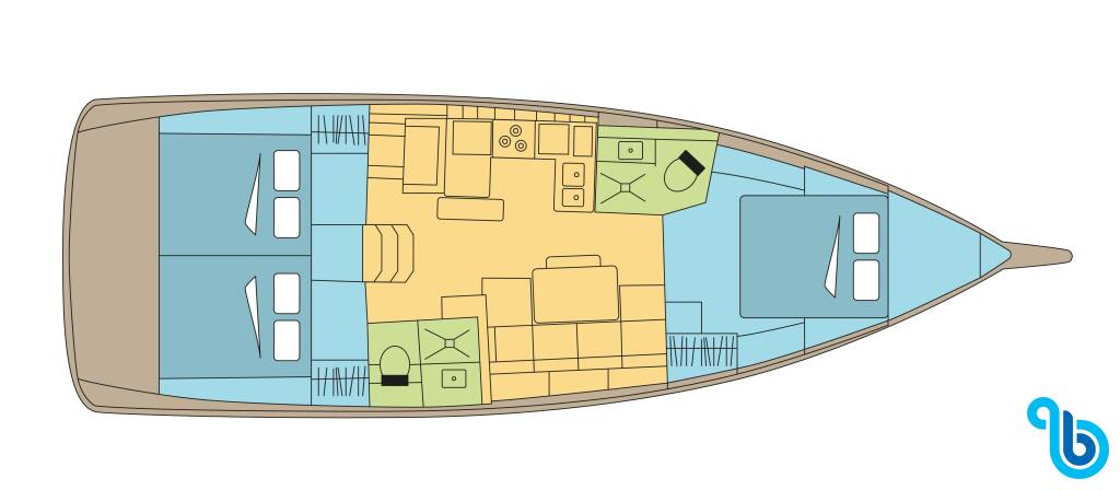 Sun Odyssey 440, HOST