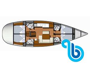 Sun Odyssey 49i, Mirta