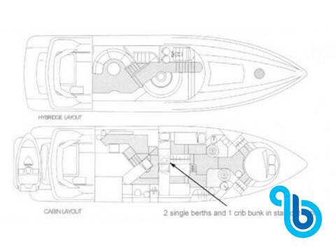 Sunseeker 64, Aurora